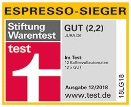 Stiftung Warentest Espresso Testsieger Note 2,2